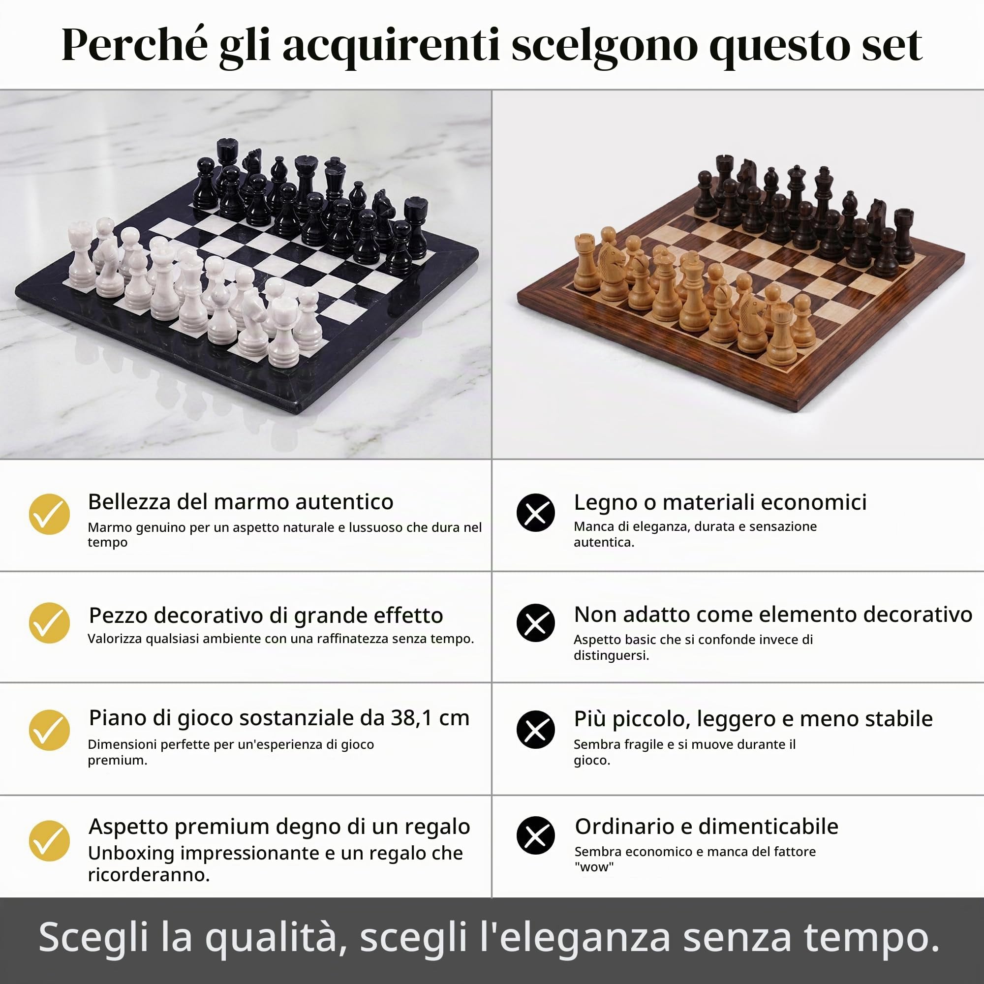 Radicaln Set di scacchi in marmo da 15 pollici fatto a mano in bianco e nero classico gioco da tavolo, giochi da tavolo per famiglie per adulti, scacchiera in marmo di lusso e pezzi di scacchi