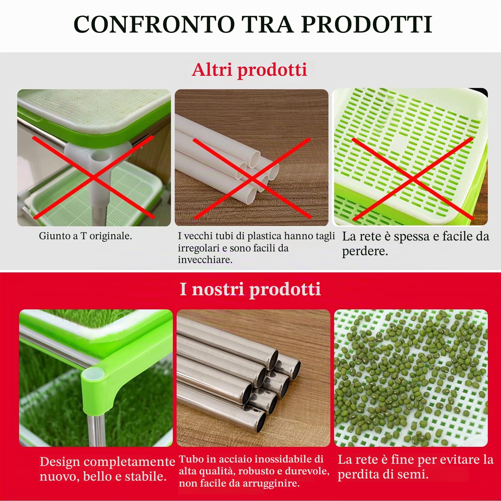 5 Strati Seed Sprout Vassoio Microgreens Kit di Coltivazione Seed Sprouter Vassoio con Coperchio Semi di Erba di Grano Grower Vassoi di Stoccaggio per Giardino Cucina casa