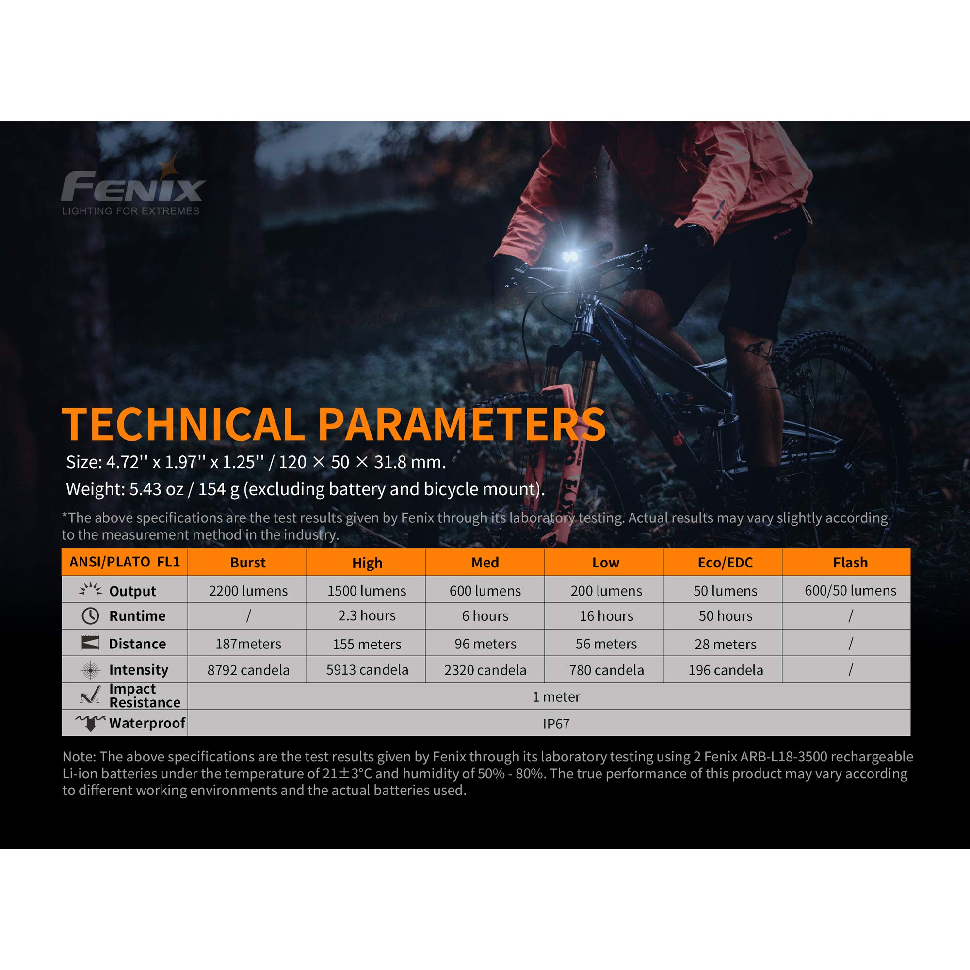 Fenix BC30 V2.0 自転車ライト Amazon | Fenix BC30 v2.0 自転車ライト 2200ルーメン デュアル