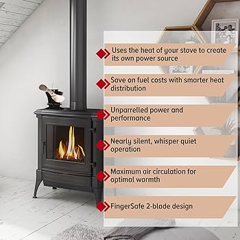 Amazon.com: Ecofan BelAir Heat Powered Stove Fan - Powerful Design
