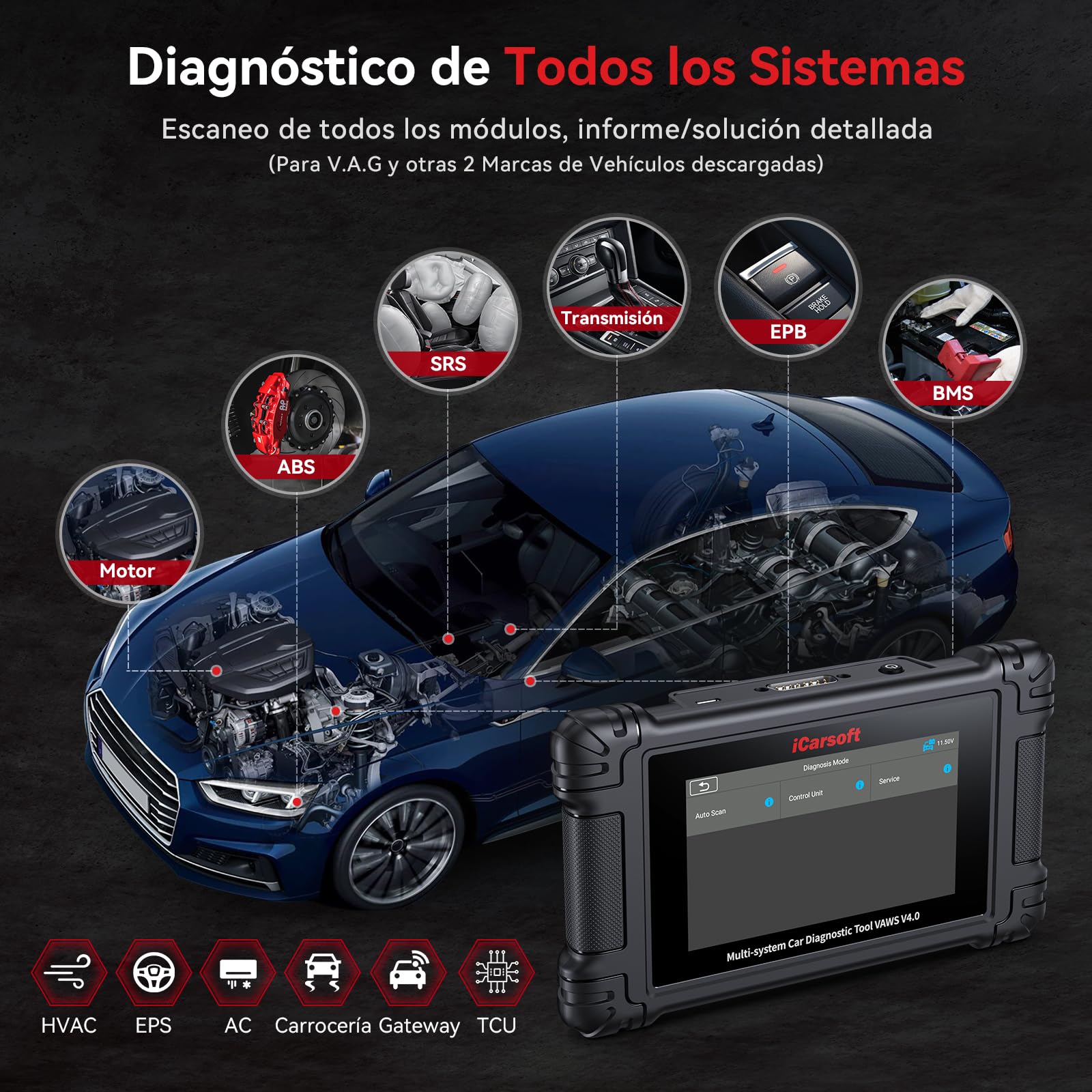 iCarsoft VAWS V4.0 Máquina Diagnosis Coche para VW/Audi/Skoda/Seat + 2 Marcas Opcionales, Escáner OBD2 Bidireccional de Todo el Sistema, 43 Funciones Reinicio para V.A.G, Auto Vin, Actualización WiFi