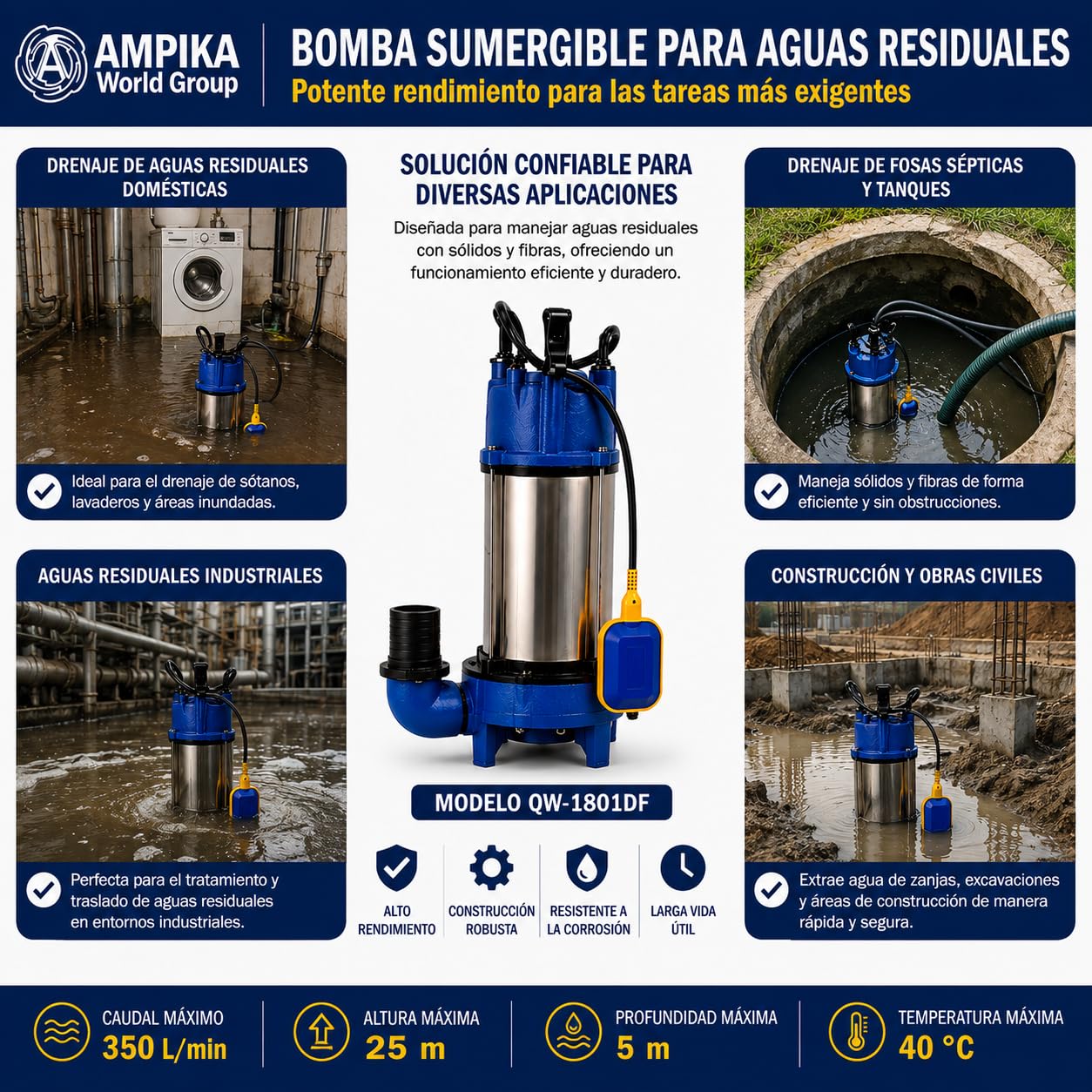 Ampika QW-1801DF Bomba Sumergible Trituradora 1800W 21000 L/h | Con triturador de alta eficiencia y flotador automático