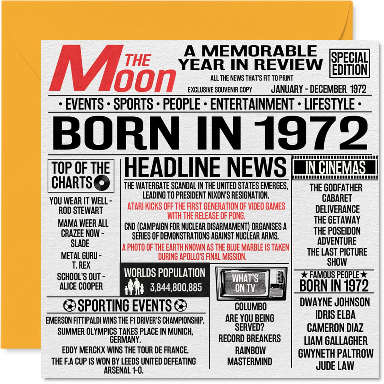 54th Birthday Cards for Men Women - Born In 1972 Newspaper - Happy 54 Birthday Card for Mum Dad Uncle Aunt Vintage Retro Back In 1972, 145mm Bday Greeting Cards