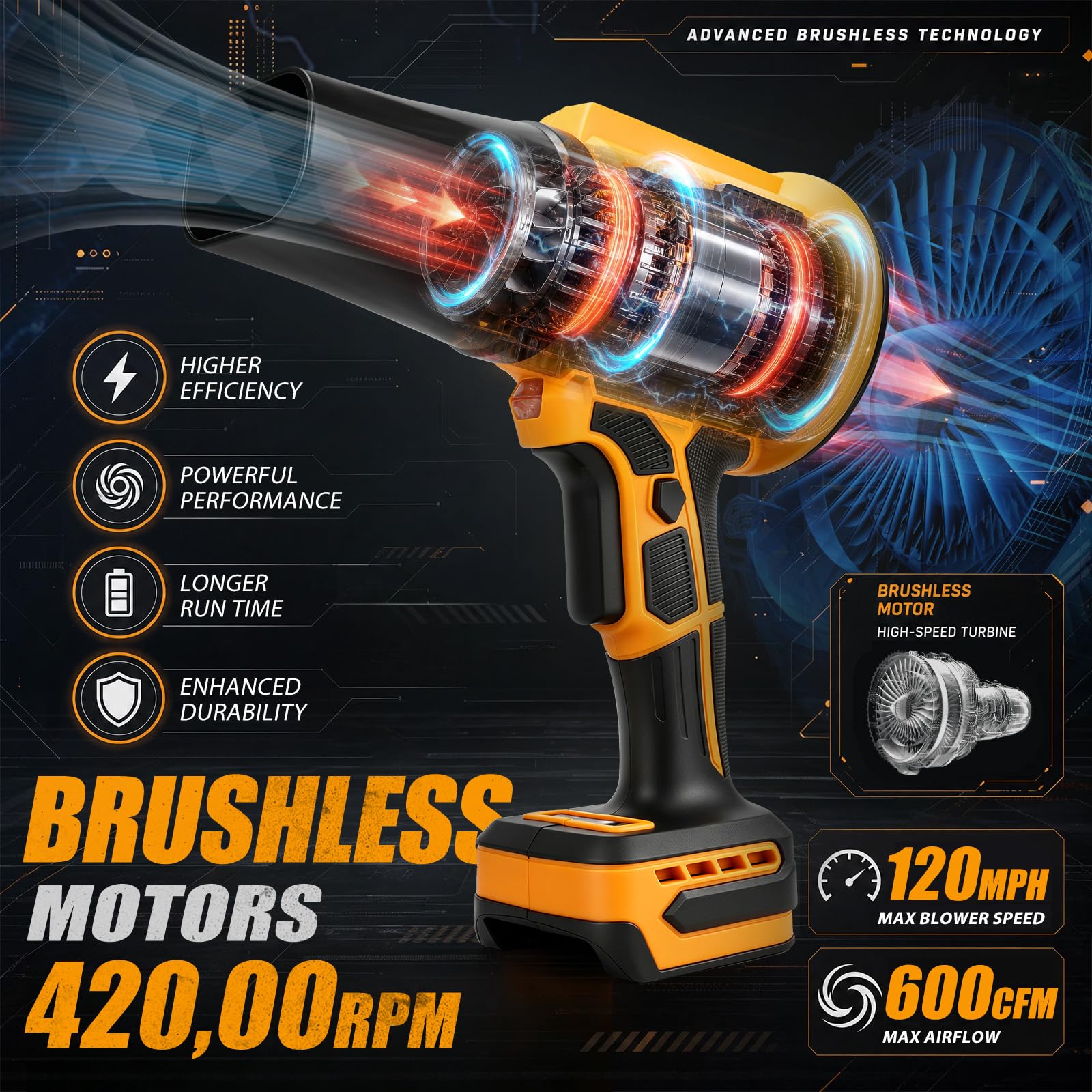 Soplador de hojas y aspiradora 2 en 1, compatible con batería Dewalt de 20