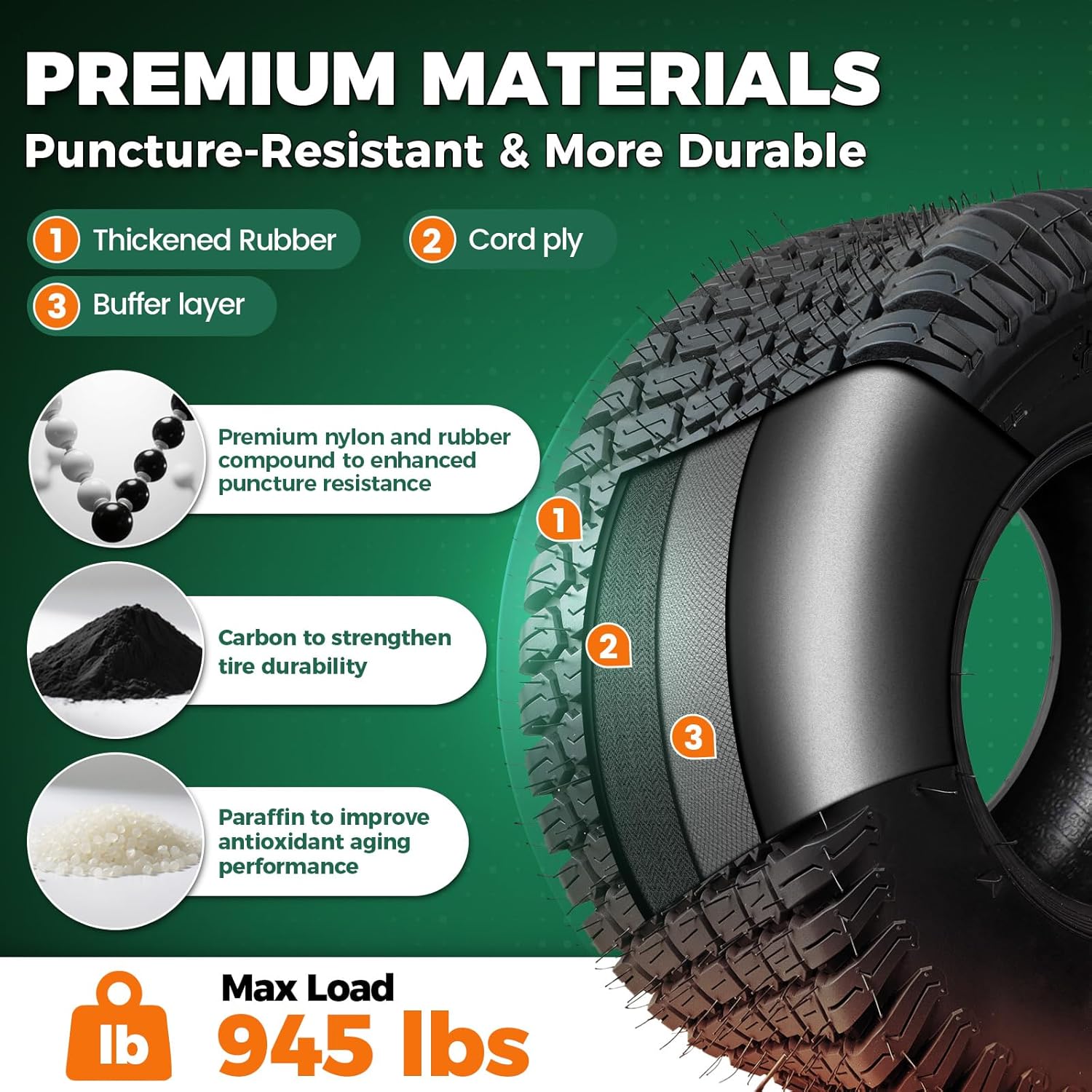 PROPARTS Set of 2 20x8.00-8 Lawn Mower Tires - 4PR 20x8x8 Turf Garden Tractor Tires, 945lbs Capacity, Fits Grass Mud Hilly Terrain