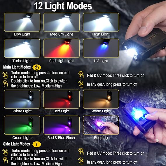 BORUIT V Series Powerful Small Flashlight and Portable Clip Light, Keychain Lights with 365nm Blacklight UV/Red Flashlight,180Rotatable Magnetic Light for Everyday Carry