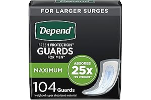 Depend Incontinence Guards: Unrivaled Protection for Male Incontinence
