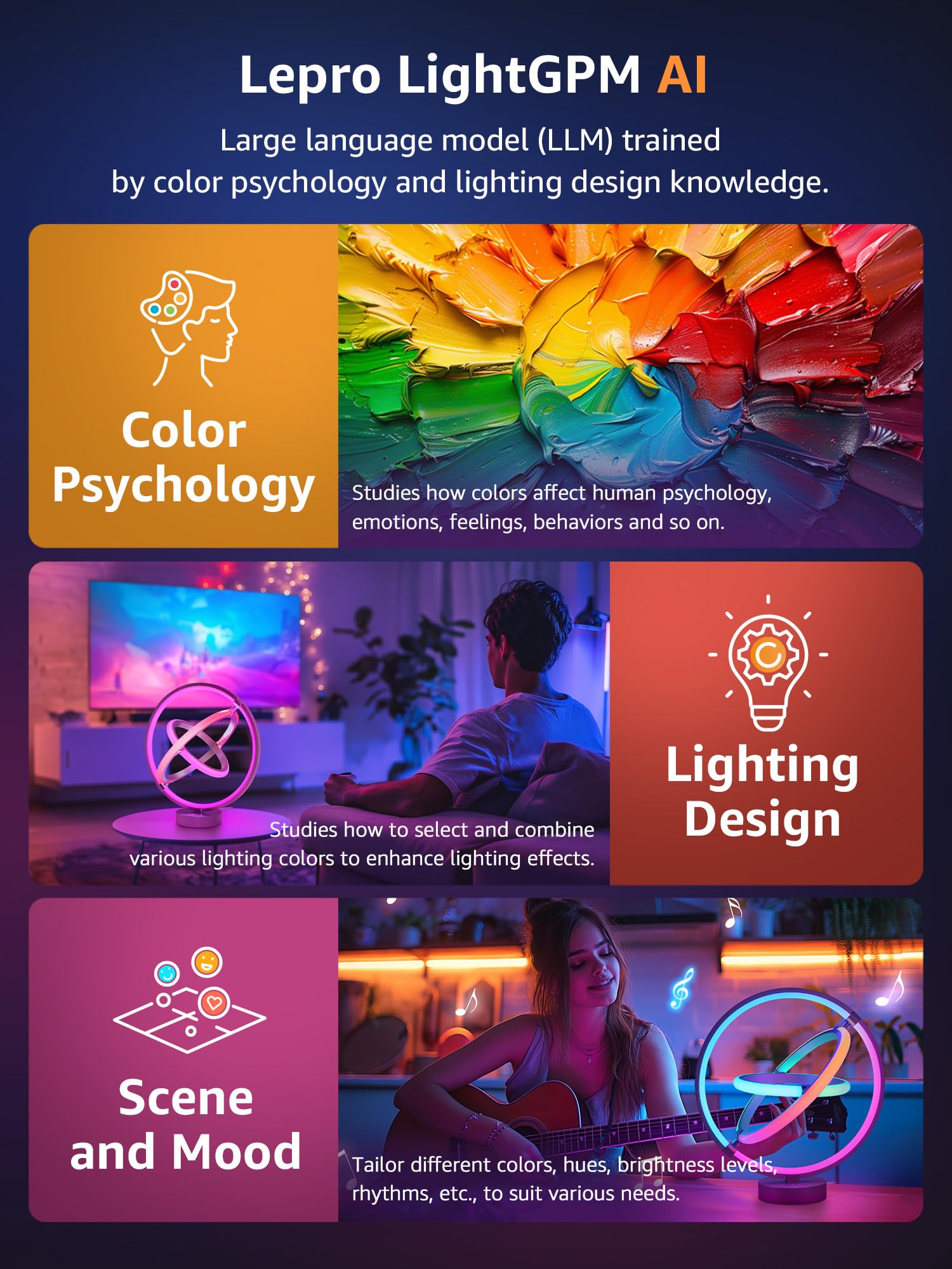Lepro TB1 AI Table Lamp, Smart LED Lamp with Music Sync, Personalized AI Lighting Designer, Colour Changing Smart Table Lamp - Image 2
