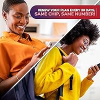 Vista 6 de UNIGLOBAL - Tarjeta SIM para EE. UU. - Planes a partir de $15, llamadas y mensajes de texto ilimitados, tarjetas SIM locales 3 en 1 para teléfonos