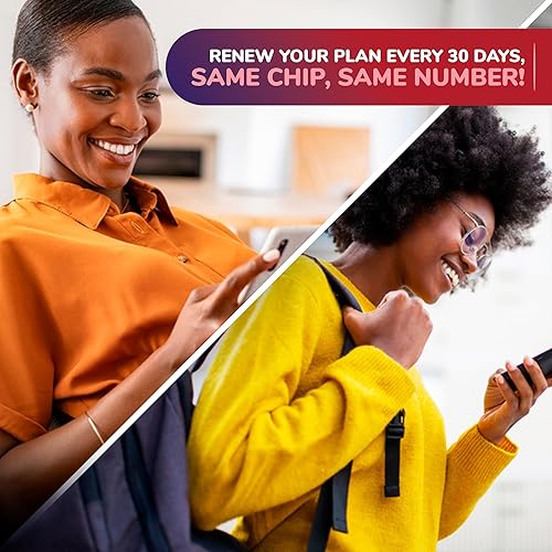 Miniatura 6 de UNIGLOBAL - Tarjeta SIM para EE. UU. - Planes a partir de $15, llamadas y mensajes de texto ilimitados, tarjetas SIM locales 3 en 1 para teléfonos