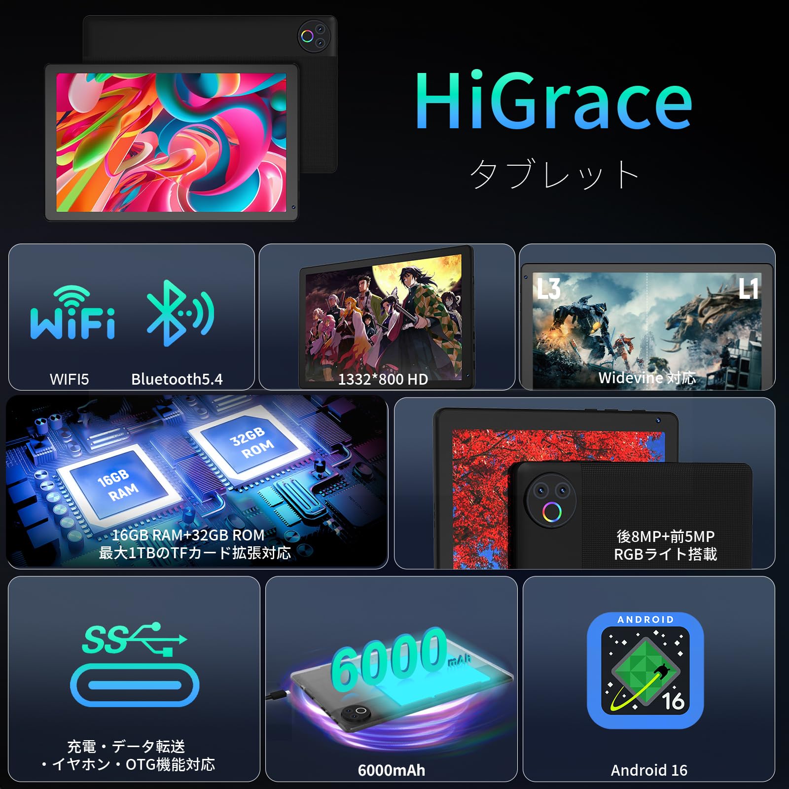 Amazon.co.jp: タブレット - HiGrace 10インチ Android16 Wi-Fiモデル