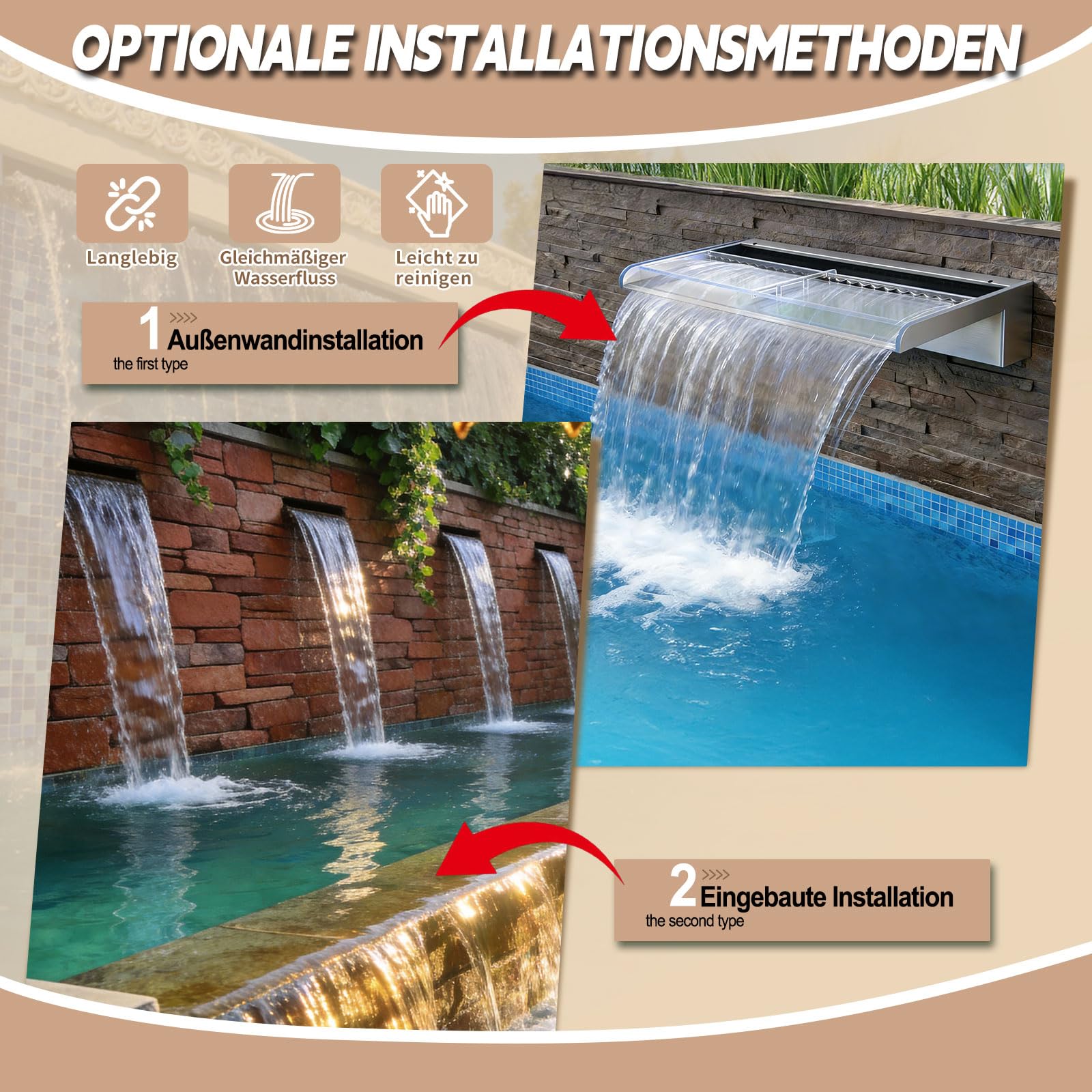 Kit de hojas de cascada para estanque, fuente de piscina acrílica de 30 cm con tapa y accesorios, ancho de 20 cm, cascada de cascada para jardín, patio, decoración de estanque