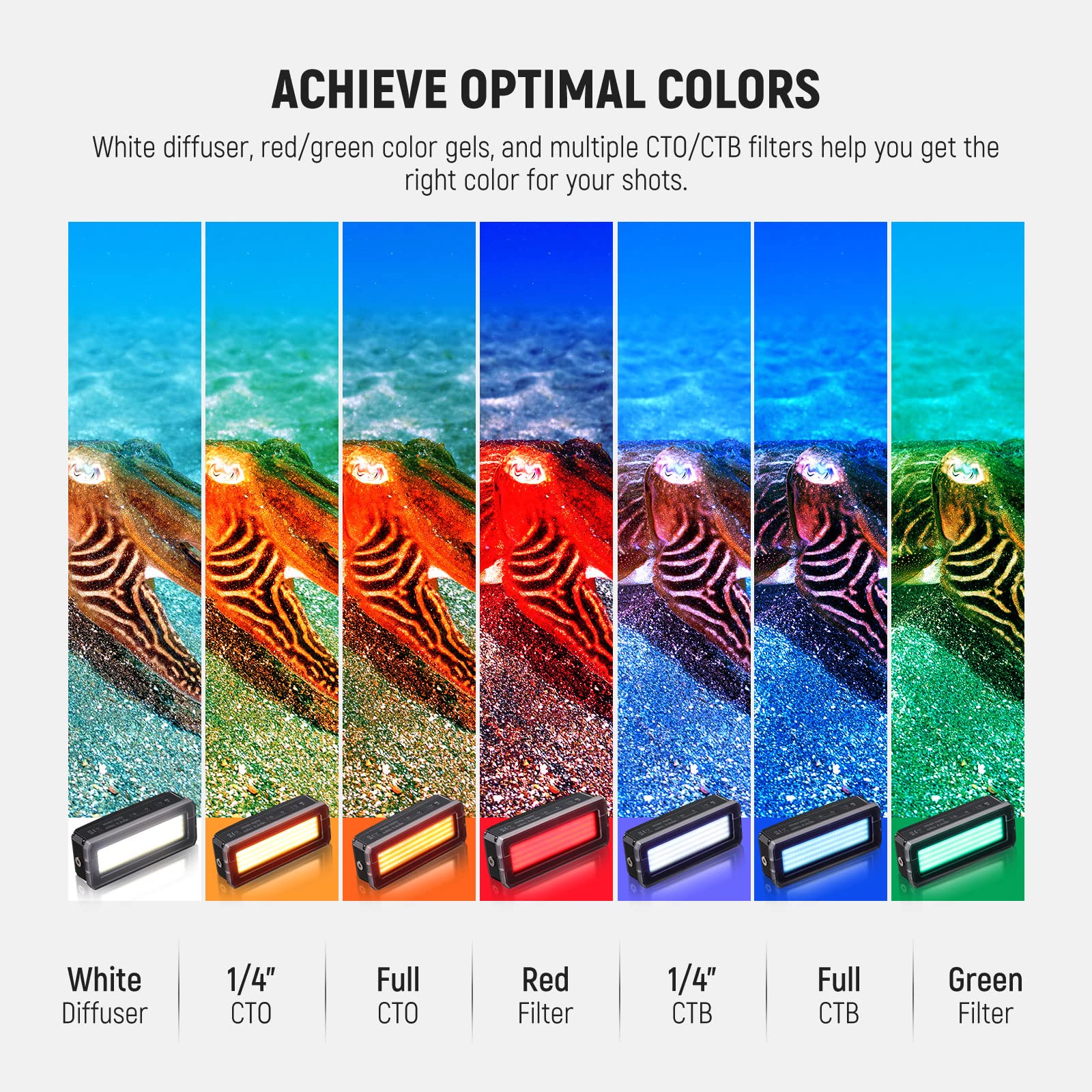 NEEWER WP12 Unterwasser Tauchlicht, 33ft/10m IP68 Wasserdichtes LED Video Licht mit Kugelkopf, 1900mAh 5600K CRI97+ TLCI98+ 2600lux/0,5m(Modus:BOOSTER),5 Effekte, Magnetische Aufladung für DSLR Kamera