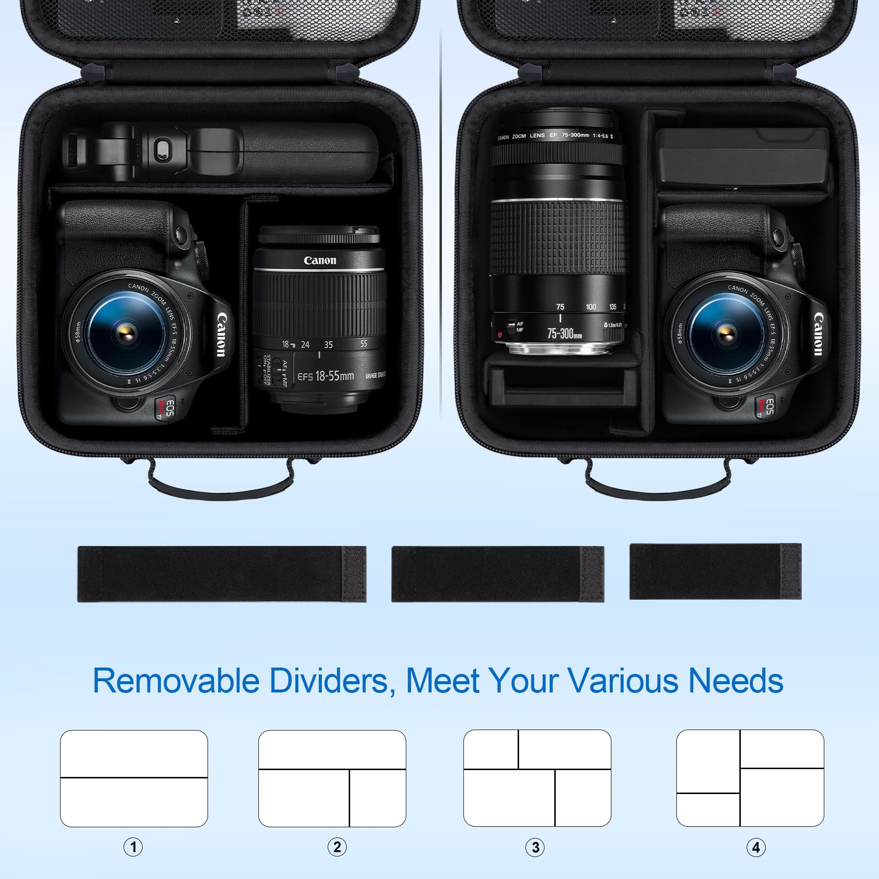 BOVKE Viaje Estuche para Canon EOS 2000D / 4000D /250D / R6 Mark II / R8 / R10 / R100 Cámaras y Otras cámaras SLR DSLR, Objetivo Extra y trípode con divisores y Correa de Hombro, Negro