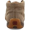 Product Photo 6