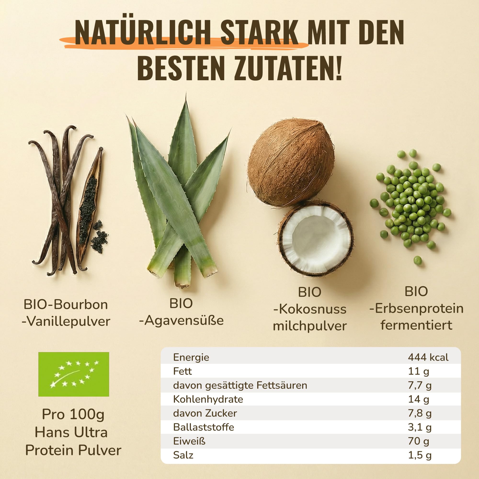 HANS Brainfood Veganes Proteinpulver Vanille - Bio Zertifiziert aus Bayern – 70% fermentiertes Erbsenprotein ohne Süßungsmittel, cremig & gut löslich – Protein Pulver vegan, 1kg