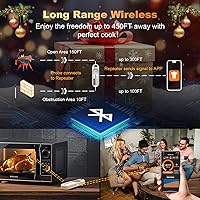 Vista 5 de Termómetro digital inteligente inalámbrico para carne, lectura instantánea, largo alcance Bluetooth, alarma, termómetro de alimentos resistente a