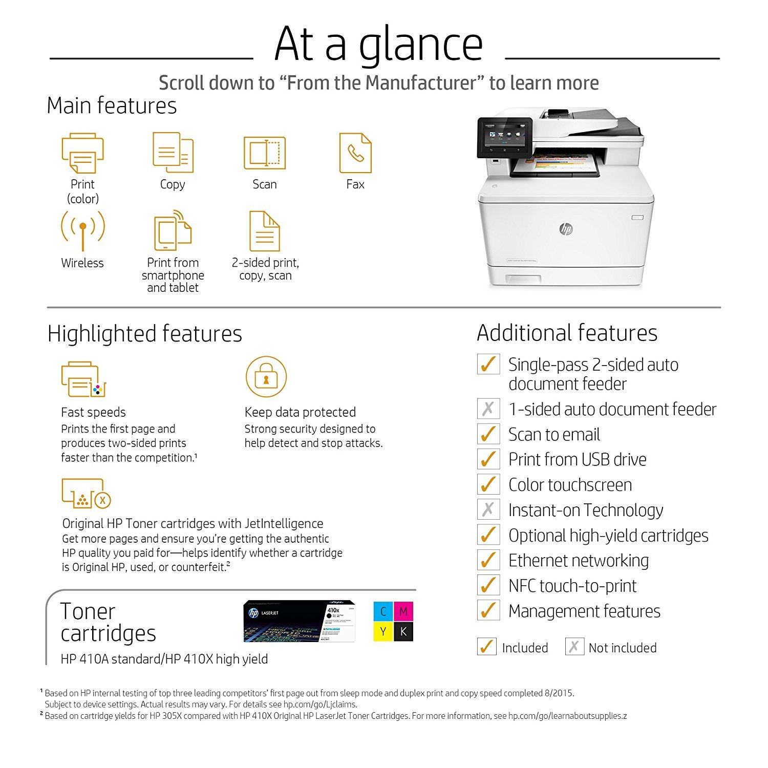 HP LaserJet Pro M477fdw AllinOne Wireless Color Laser Printer with