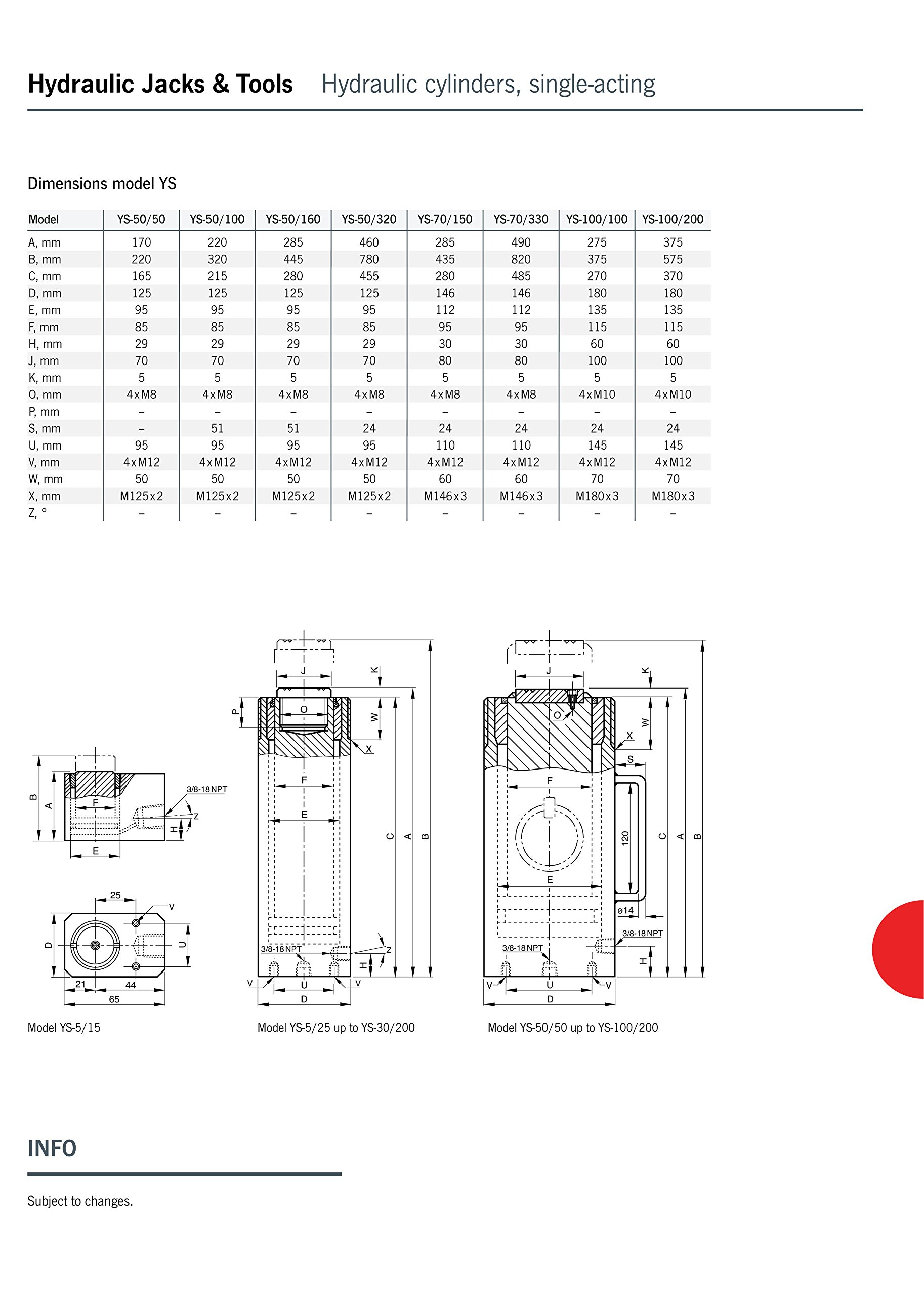 Yale Yale YS5/15 universale cilindro, 5 Tonne, 1