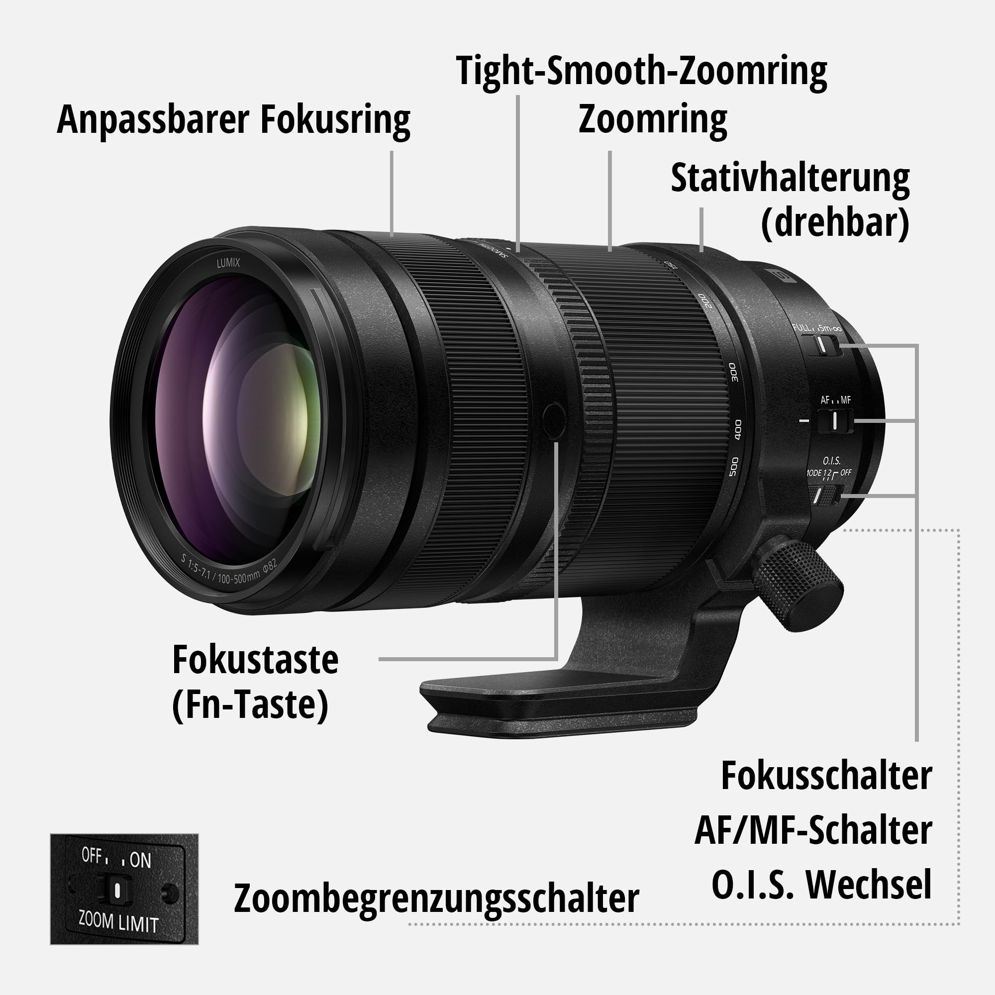 Panasonic LUMIX S-R100500E 100-500 mm F5-7.1 O.I.S. L-Mount Objektiv, Vollformat-Telezoom, 0,8 m Naheinstellgrenze, anpassbarer Fokusring, wetterfest, Schwarz
