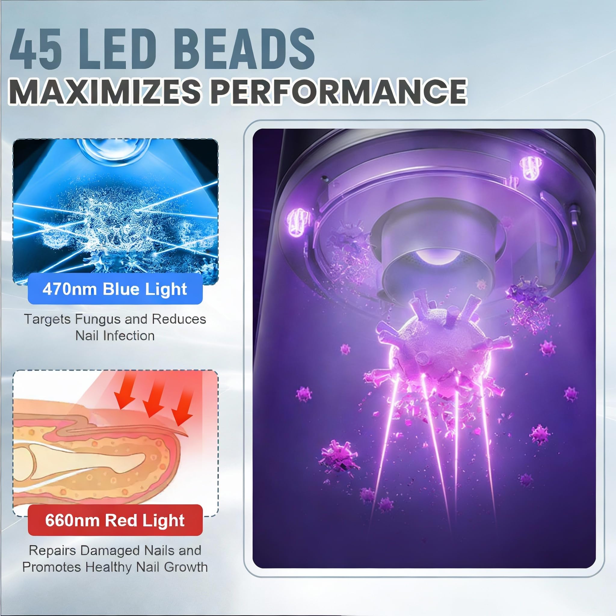 iKeener Appareil LED Soin des Ongles Mains et Pieds, Lampe Ongles avec 45 LEDs Lumière Bleue 470nm + Rouge 650nm, Minuterie 3/5/7/10 Min pour Routine de Soin des Ongles à Domicile