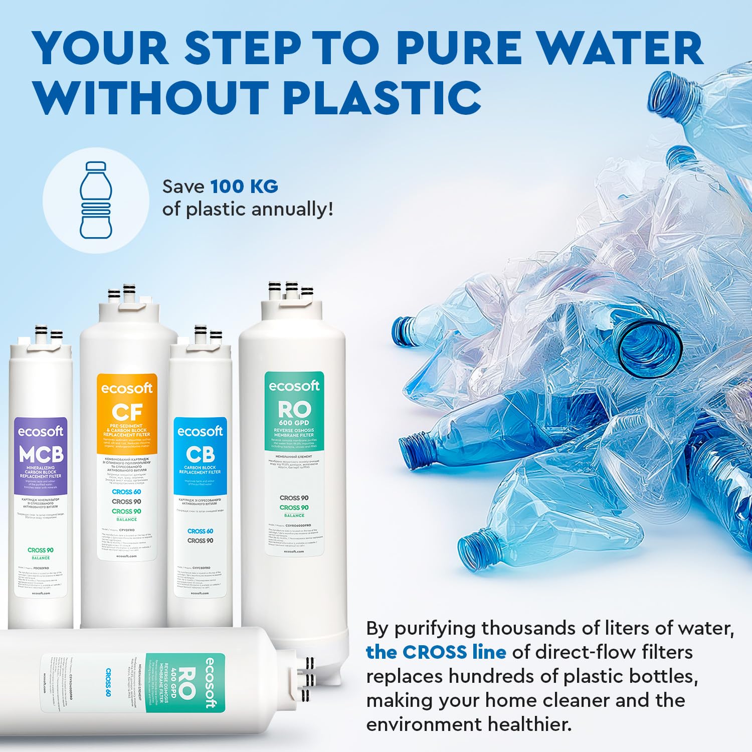 Ecosoft MCB - Filtro al carbone e mineralizzazione per osmosi inversa, compatibile con CROSS 90 Balance | Migliora il gusto | Aggiunge minerali | Facile installazione | Sostituzione ogni 12 mesi