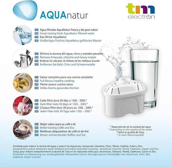 TM Electron Tmfil006 Pack de 6 a 12 Meses compatibles con Las jarras brita maxtra, 1 Cartucho de Filtro purifica de 100 a 200 litros de Agua, Plastic, 6 Unidades - 3
