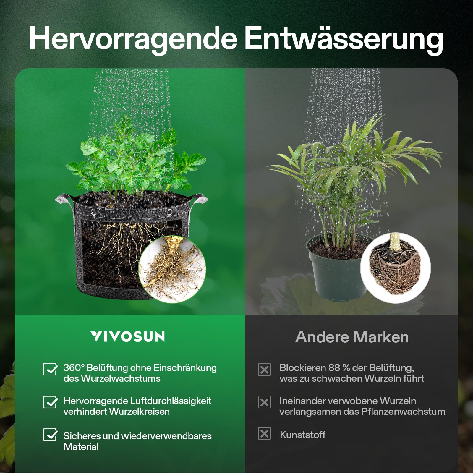 VIVOSUN Pflanzsack 5er-Pack 20 L, Stofftopf aus Vliesstoff mit 500 g/m² Stärke, mit Tragegriffen und Mehrzweckringen, Ideal für LST, Obst, Gemüse und Blumen