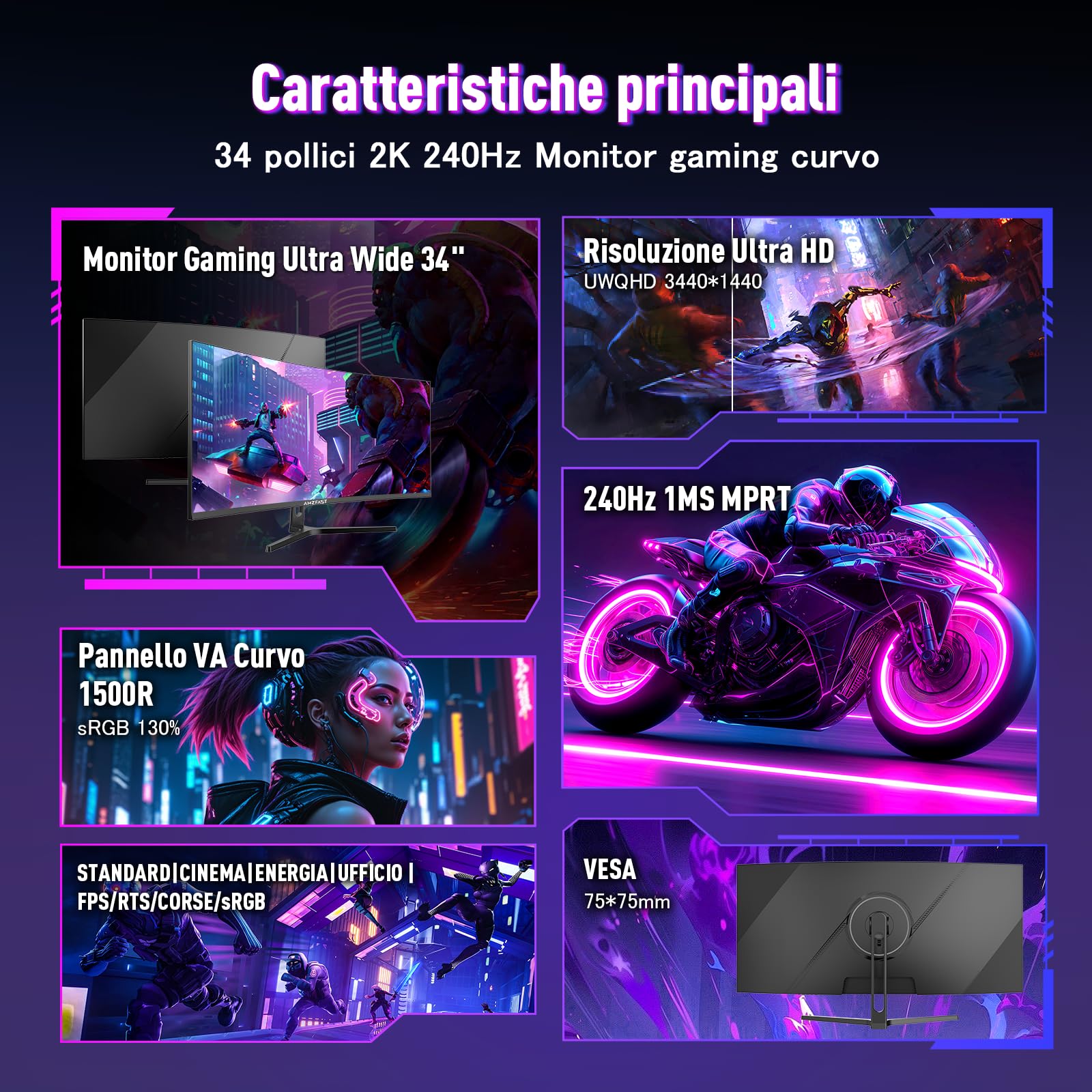 Amzfast Monitor Gaming, 34 Pollici 240Hz/UWQHD, Curvo 1500R, 1 ms MPRT, Adaptive Sync, sRGB 130% / DCI-P3 98%, HDMI 2.1, DisplayPort, Eye Care, VESA 75x75, PIP/PBP - AMZG34C5QPro