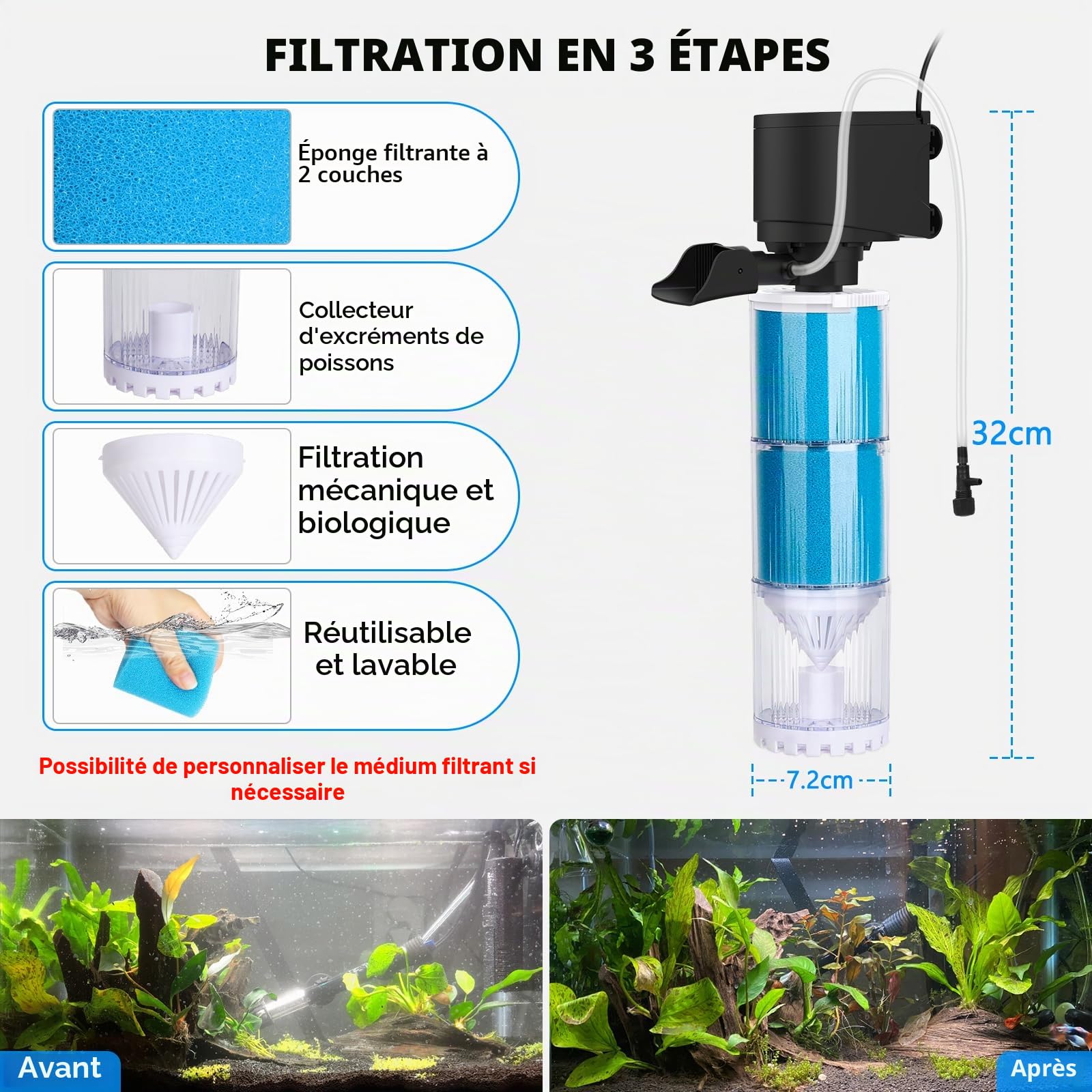 fishkeeper Filtre Aquarium, 570 L/H Débit Réglable Pompe et Filtre pour Aquarium, 4 en 1 Filtre éponge de 10 W avec Compartiment de Filtration, Facile à Nettoyer, pour Aquariums de 300 L