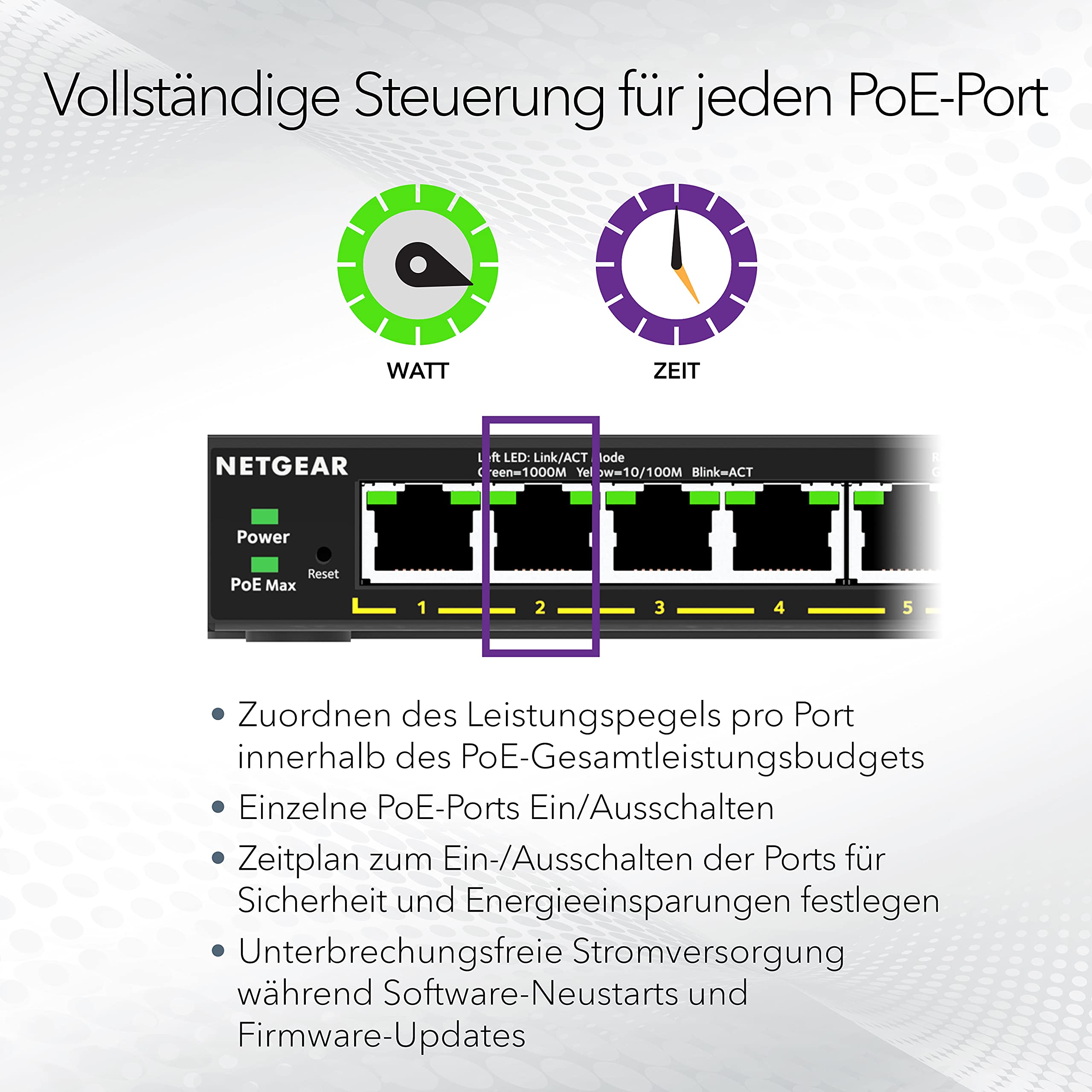 NETGEAR GS316EPP Switch 16 Port Gigabit Ethernet LAN PoE Switch Plus (mit 15x PoE+ 231W & 1x SFP, Managed Netzwerk Switch mit IGMP Snooping, QoS, VLAN, lüfterlos), schwarz