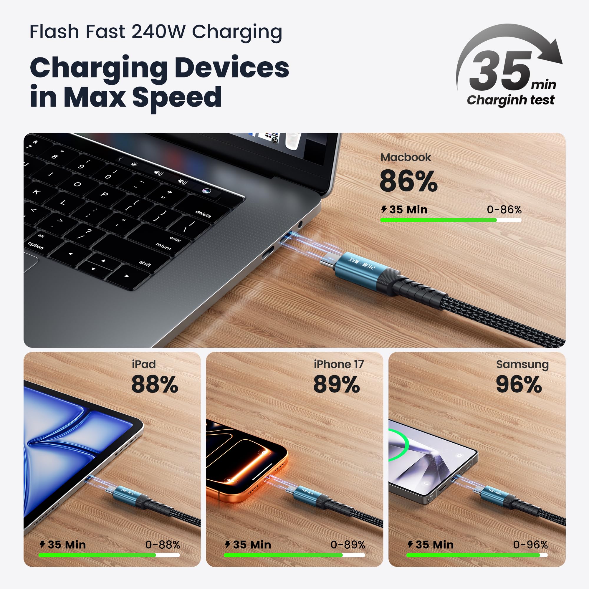 toocki Cavo di ricarica USB C a USB C da 240 W, 6 m, PD 3.1, ricarica rapida, cavo di ricarica USB C extra resistente in nylon intrecciato compatibile con iPhone 17 16 Pro Max, MacBook Pro, iPad Pro
