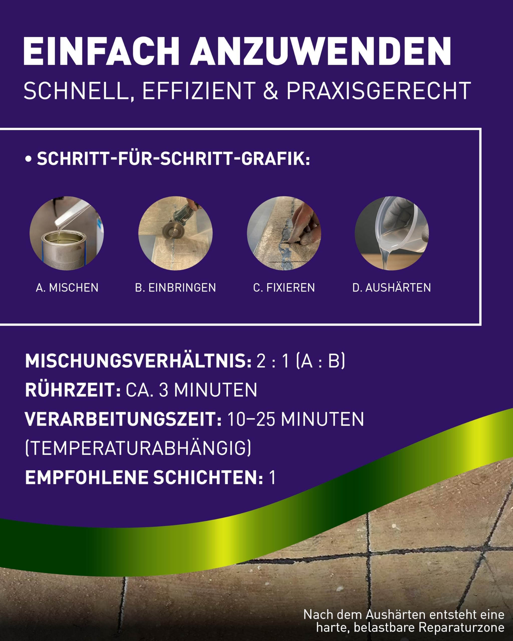 SGH-50 Gießharz (1,5 kg) Set zum Estrich reparieren (inkl. Estrichklammern und Quarzsand) farbloses 2K Epoxidharz Injektionsharz Vergussmasse Laminierharz zum Risse verharzen
