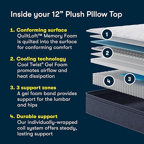 Miniatura 3 de Serta Five Star Mattress Tranquility - Parte superior de almohada de felpa de 12 pulgadas, tamaño Queen, soporte en zonas, alivio de presión,