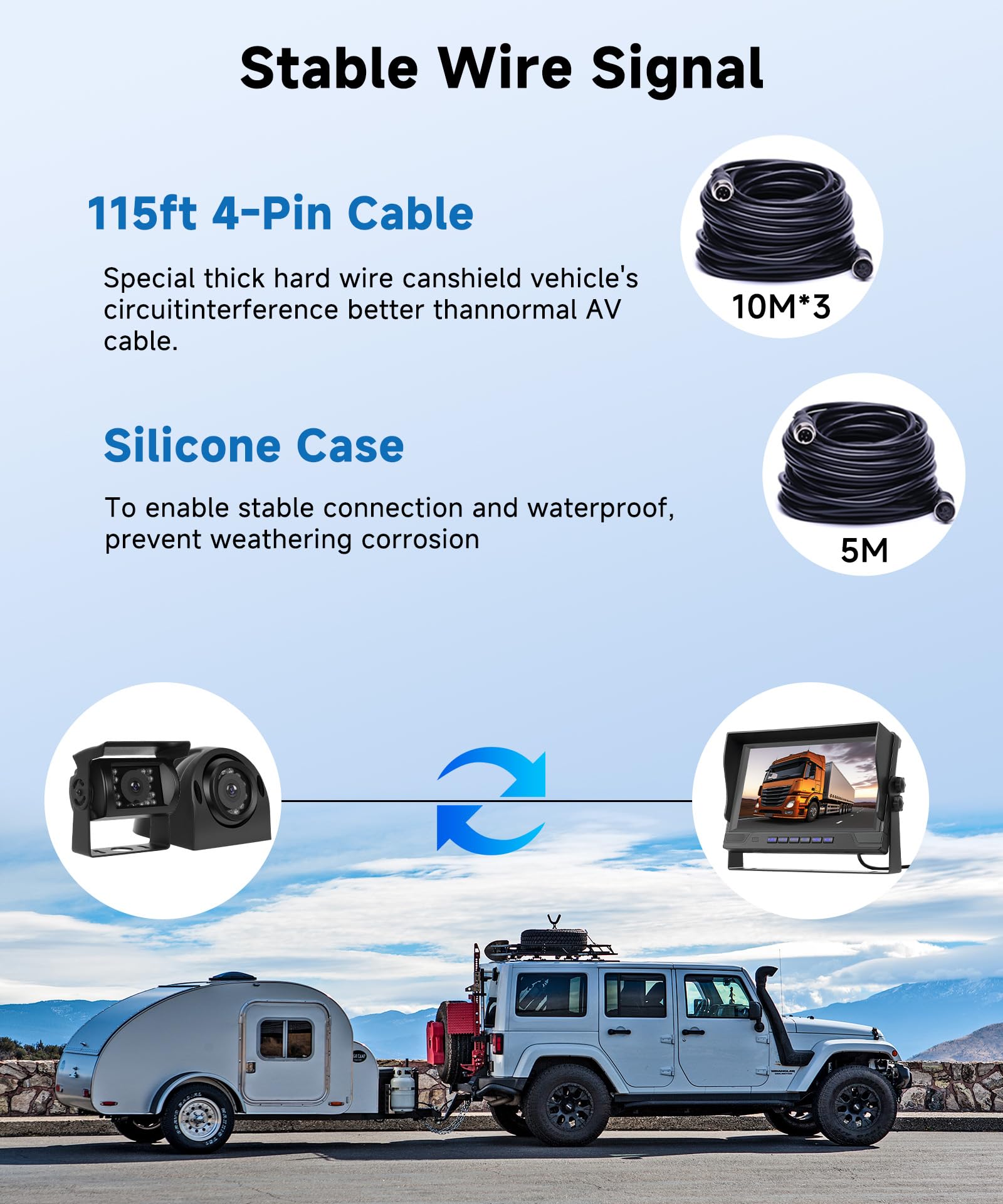 Telecamera Retromarcia Set 4 Telecamere, 9 Pollici Monitor 4 Schermi Suddivisi, IP68 Impermeabile/Visione Notturna/DVR/Loop Video/Ausilio al Parcheggio, per Camion/Bus/KFZ/Furgone/Camper con 35M Cavo