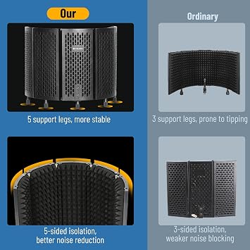 CAHAYA Microphone Isolation Shield Foldable - Sound Absorbing Reflector with 3/8 and 5/8 Adapters Portable Microphone Shield for Studio Recording, Podcasting, Singing, Streaming, Black