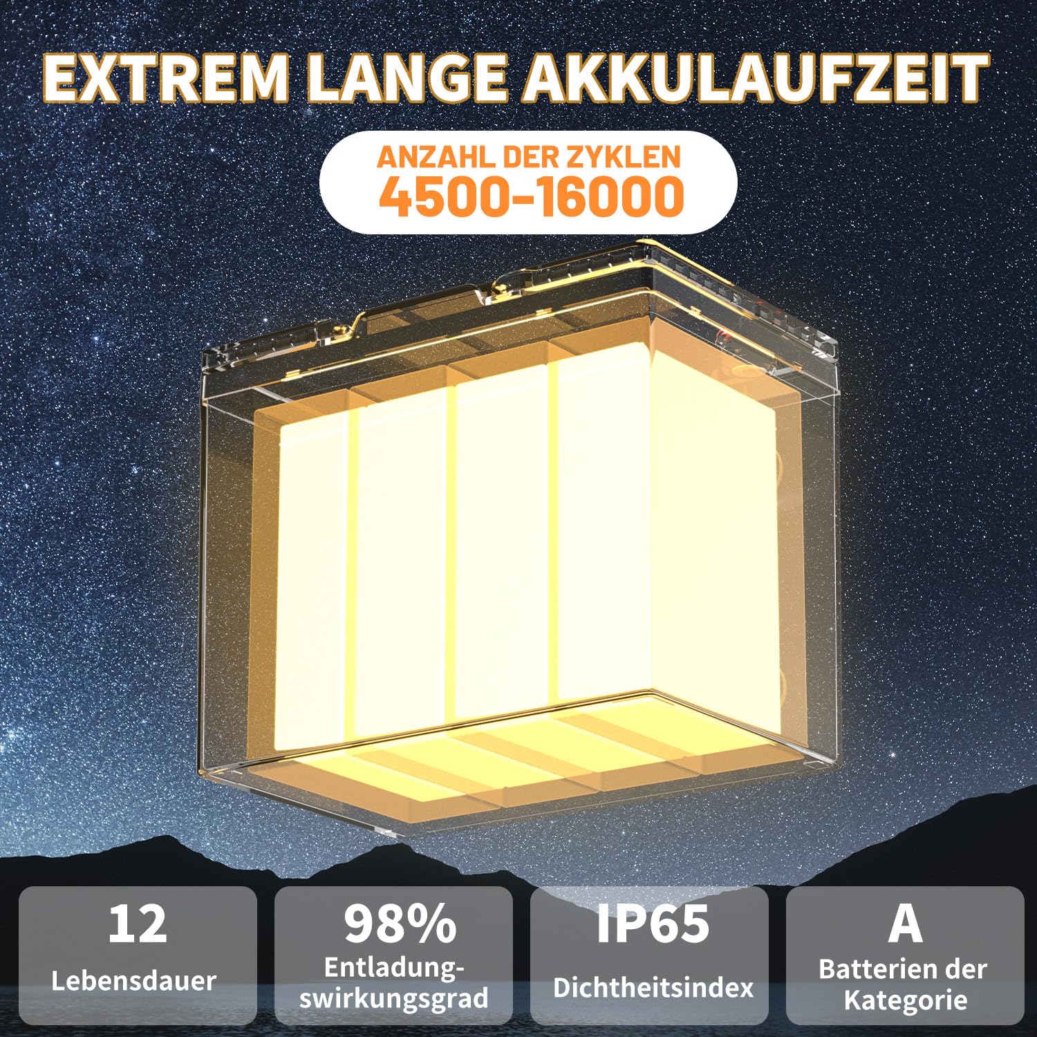 12V 100Ah LiFePO4 Batterie Group24 Format Mit Aluminiumrahmen 9.5Kg Leichtgewicht 100A BMS IP65 100Ah Lifepo4 Solarbatterie 12V 100Ah Für Wohnmobil Boot