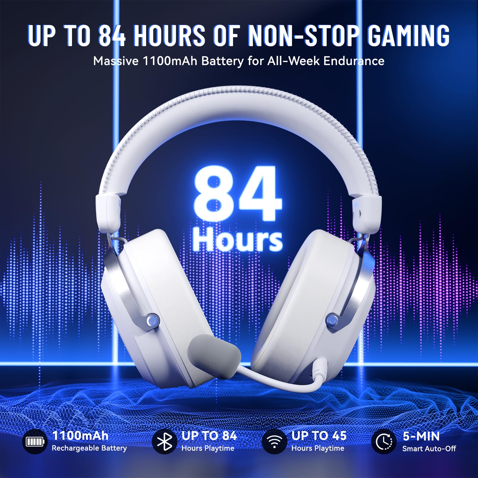 ATTACK SHARK L30PRO Wireless Gaming Headset, 7.1 Surround Sound 50mm Bio-Treiber, 3-Modus 2.4G/BT 5.3/Kabelgebundene Kopfhörer mit Abnehmbarem Mikrofon für PC/PS/Switch, 84H Spielzeit-Weiß