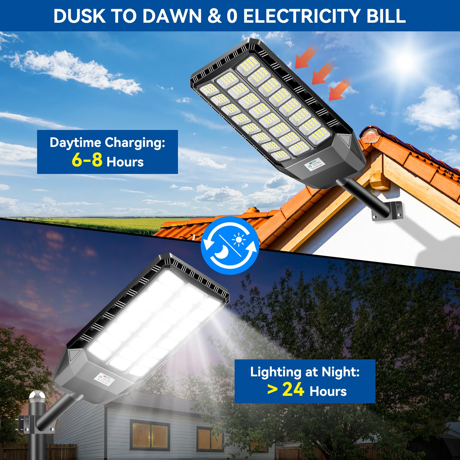 Adewalk 5000W Lampione Solare Led Esterno con Telecomando, IP66 Impermeabile Lampada Stradale Solare con Sensore di Movimento, 6500K Super Bright Lampioni da Giardino Esterno Solari per Garage Strada