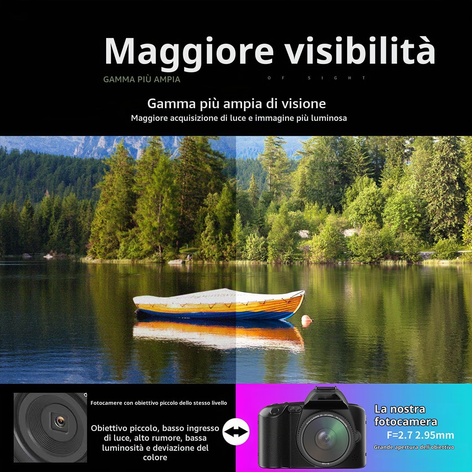Fotocamera Reflex Digitale con Obiettivo 2,7-2,95 Mm, Fotocamera Digitale WiFi con Schermo IPS da 3,0 Pollici, Fotocamera per da 64 MP, Supporto Zoom 16X, Visione Notturna