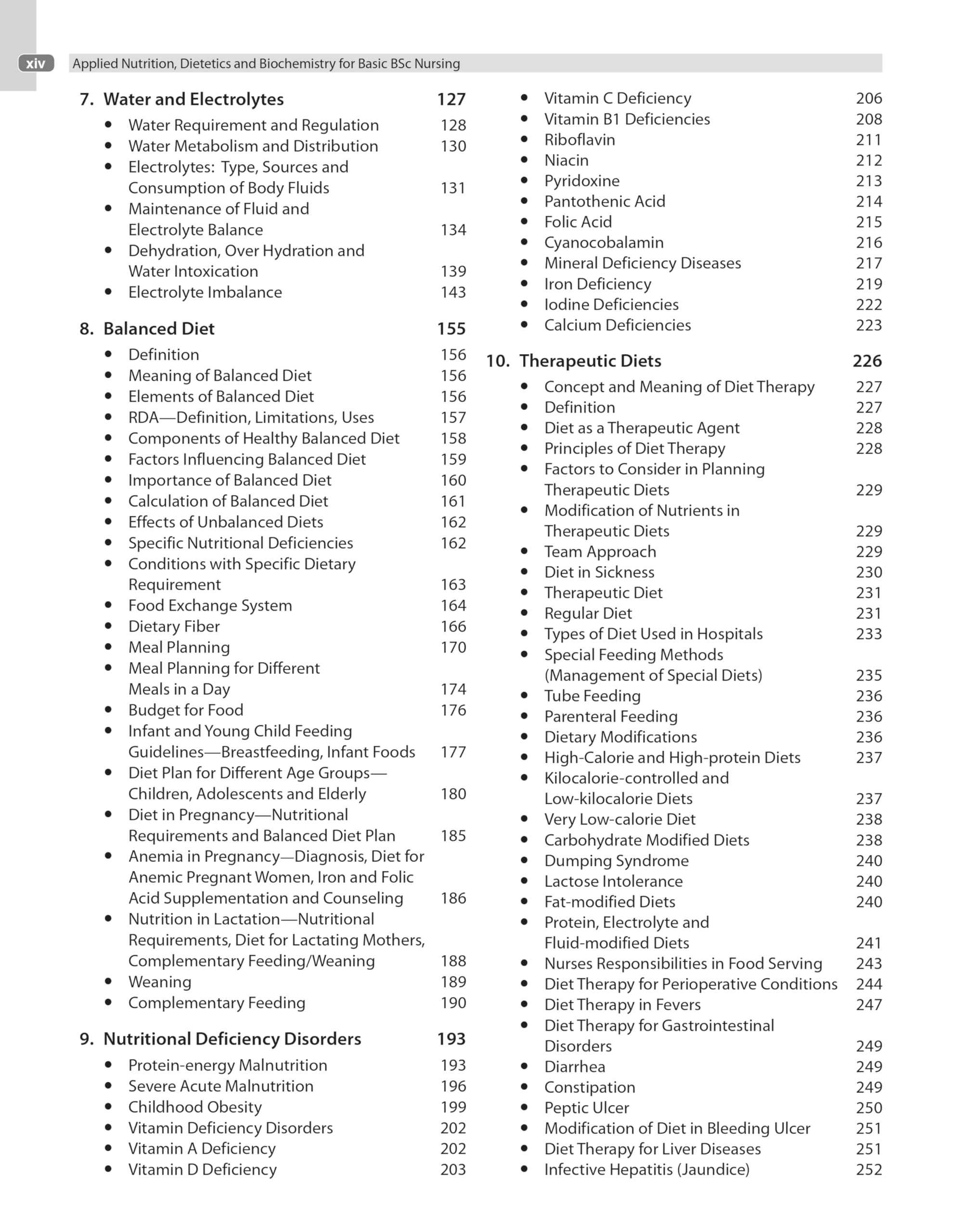 Applied Nutrition, Dietetics and Biochemistry for Basic BSc Nursing 2