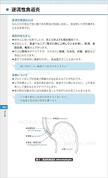 外国人患者さんが来ても困らない！英語でつたえる病気のあらまし/メジカルビュ-社/一杉正仁（単行本） 楽天ブックス: 外国人患者さんが来ても困らない！英語でつたえる