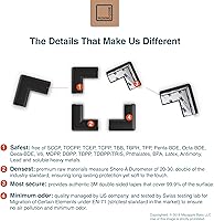 Vista 7 de Roving Cove Protector de Esquina de Ajuste Delgado para Protección de Bebés (8 Esquinas Pequeñas), Protectores de Parachoques de Esquinas de Muebles