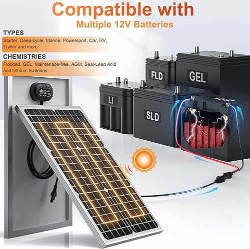 Miniatura 6 de SUNER POWER Cargador de batería de panel solar de 12 V 30 W, controlador de carga MPPT ultrainteligente integrado, mantenedor de batería solar