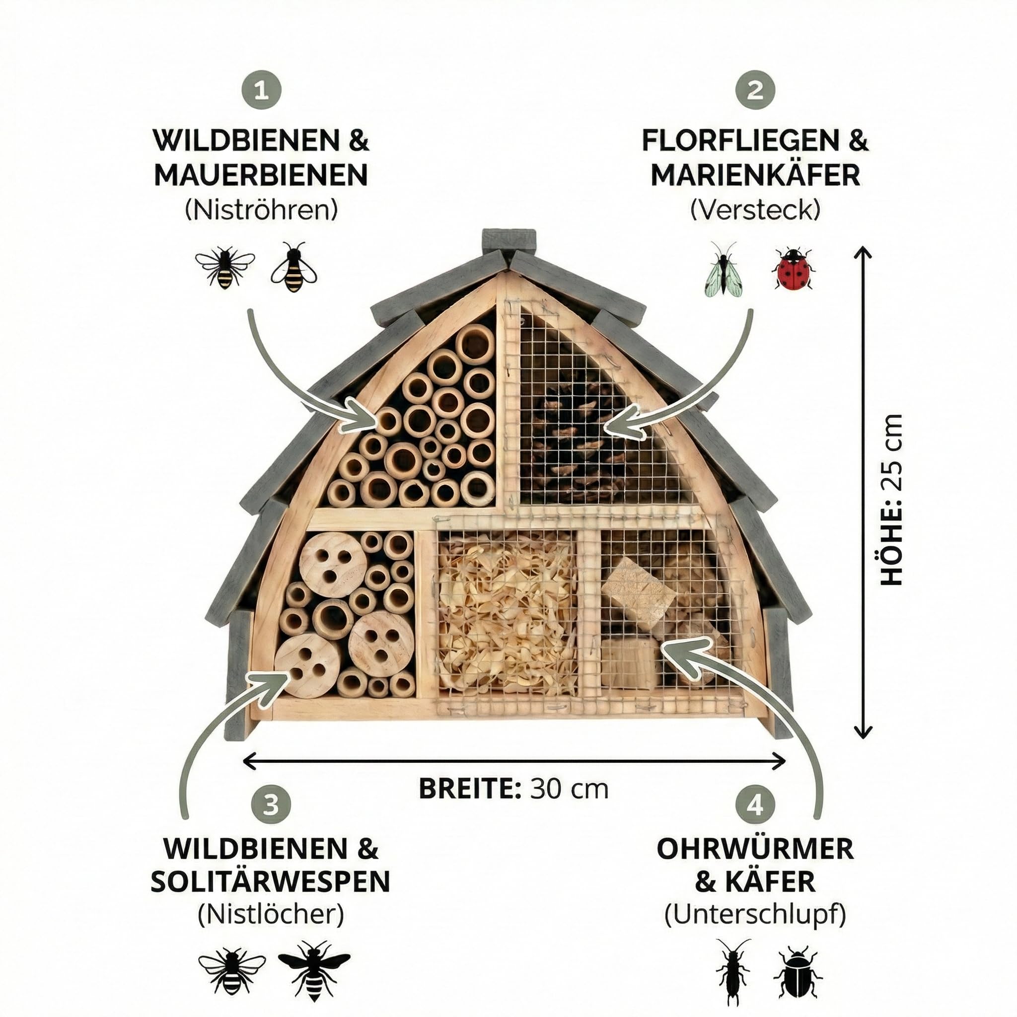Insektenhotel wetterfest aus Holz – Bienenhotel mit Vogelschutz für Wildbienen & Schmetterlinge – Insektenhaus groß für Garten – Insektenhotel Bienenhotel Schmetterlingshaus