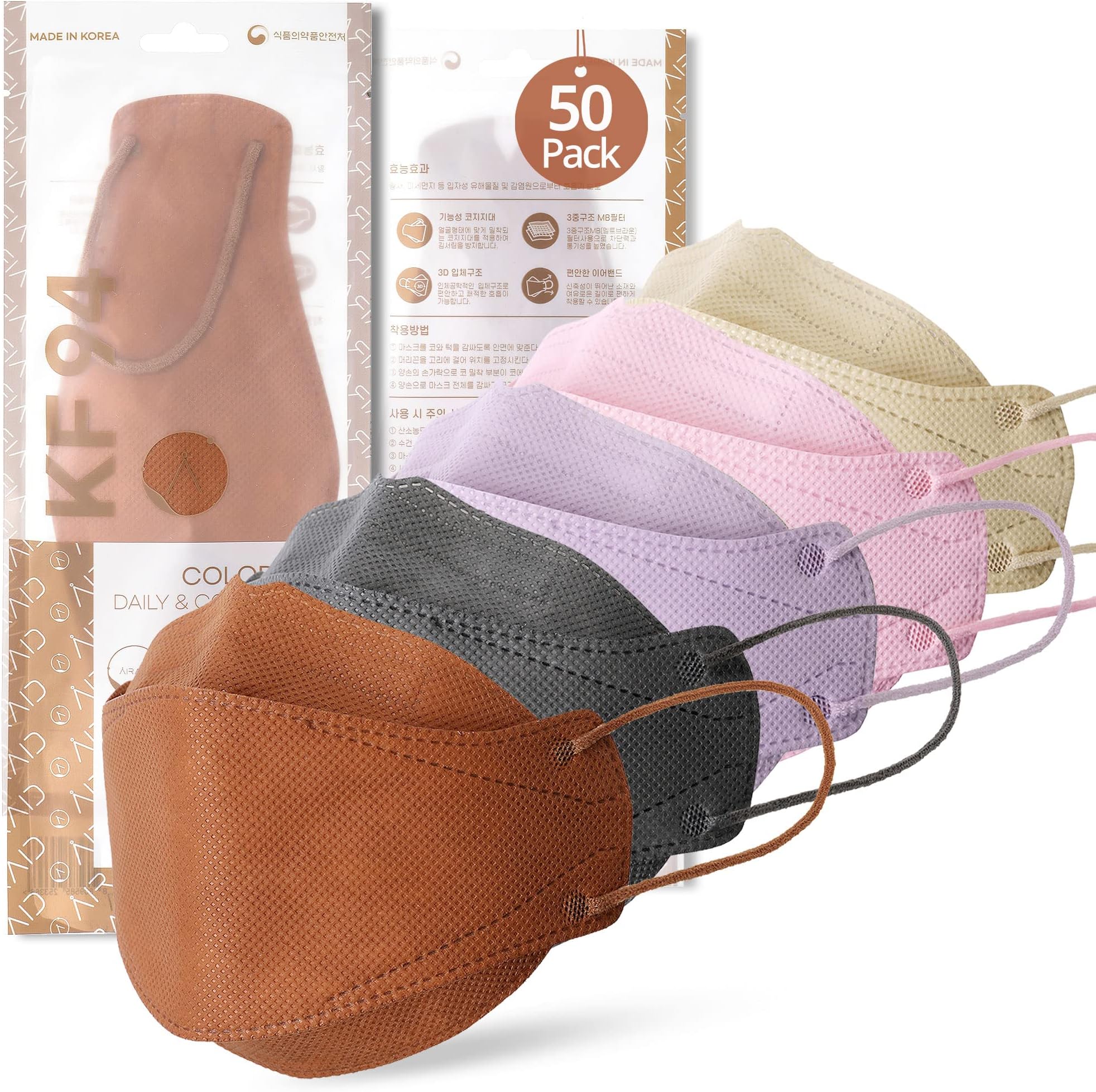 [Happy Life] Premium 3D Black KF94 Face Mask, Good Day