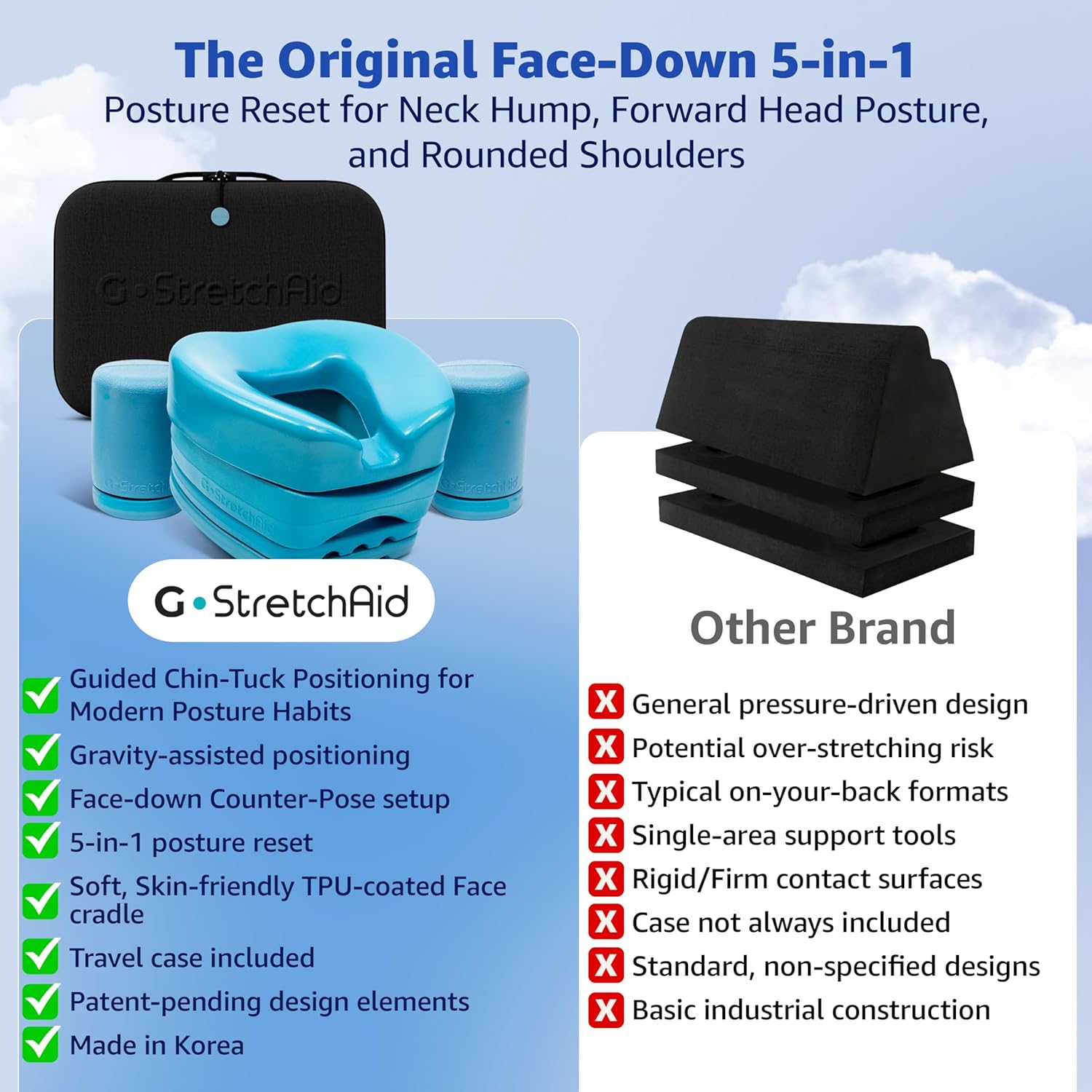 G.StretchAid Neck Hump Corrector & Neck Stretcher– 5-in-1 Face-Down Posture Corrector for Tech Neck and Rounded Shoulders, 4-Level Adjustable Cervical Support, Guided Chin-Tuck, Travel Case