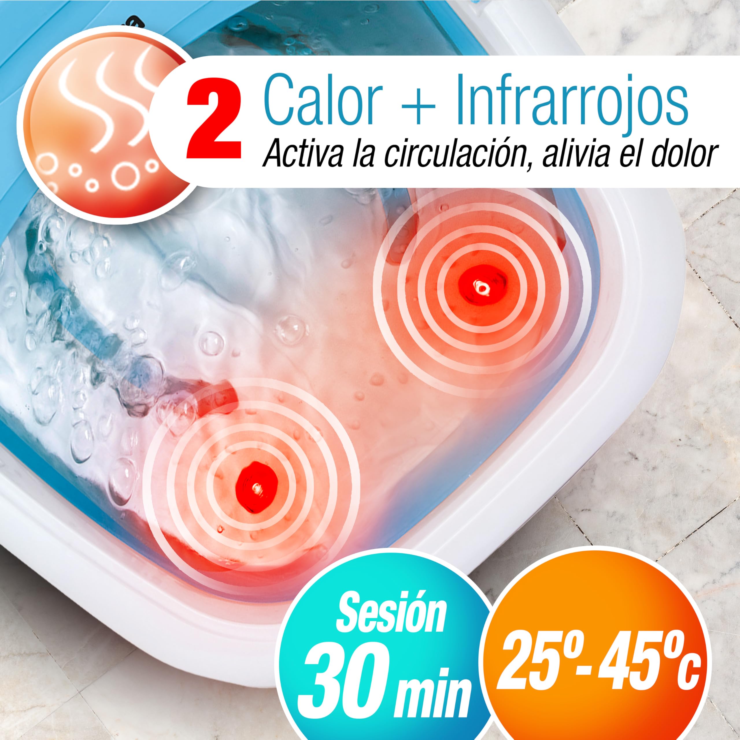 Spa de Pies/Piernas Plegable con Hidromasaje e Infrarrojos. Hidromasajeador plantar plegable: pediluvio eléctrico 450W Masaje de Vibración + Burbujas de aire + Infrarrojos y Calor. Plegado sólo 9,5 cm