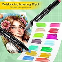 Vista 6 de Alcohol Markers Set 120 Colors - Dual Tip Art Markers for Adult Coloring Books Professional Permanent Blending Marker Pens Artist Sets for Drawing