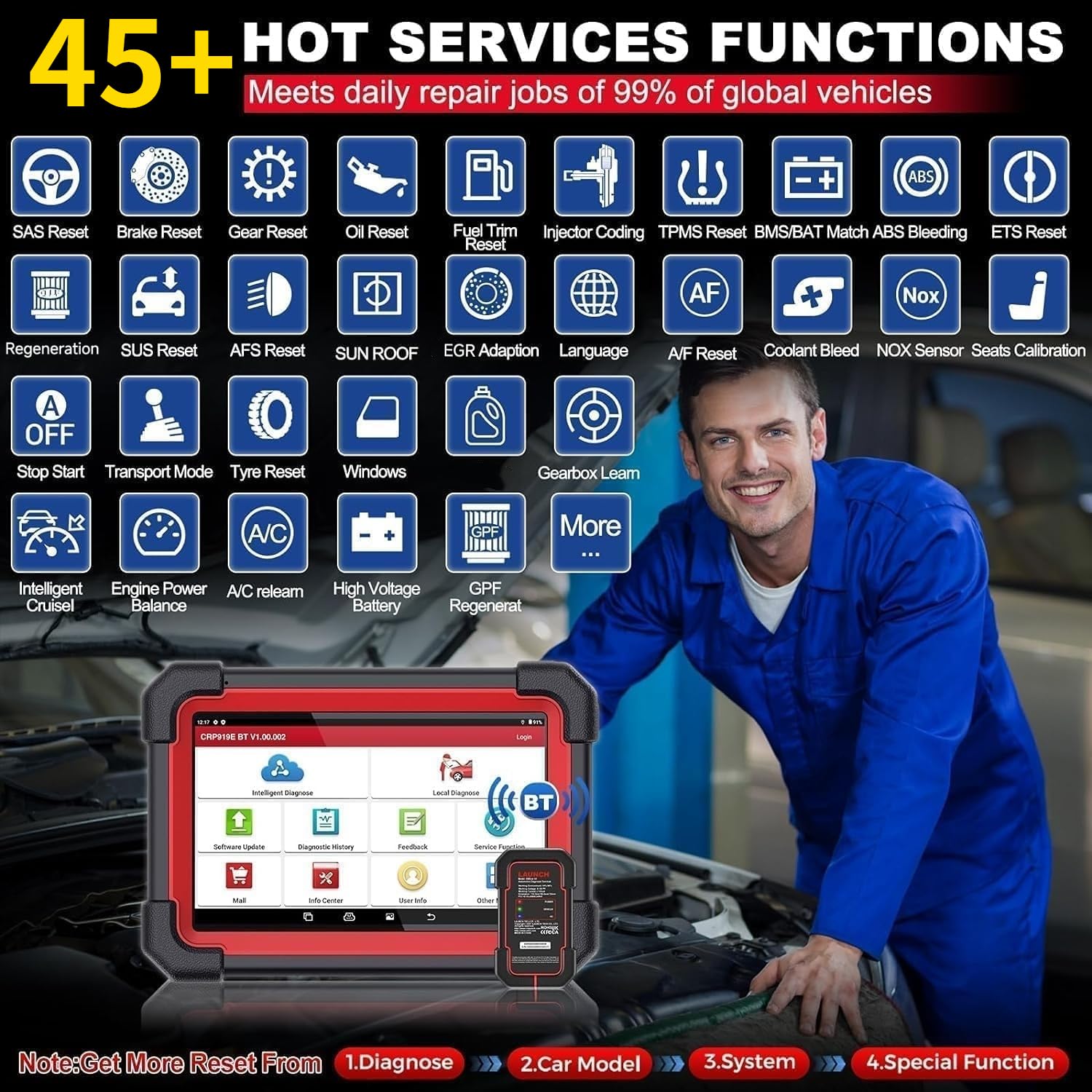 LAUNCH X431 CRP919E BT obd2 diagnosegerät für alle Fahrzeuge,LAUNCH diagnosegerät Auto mit OE-Level Alle System Diagnose,45+ Reset,kfz Tester für Active Test,CANFD, ECU-Kodierung,V.A.G-geführte,FCA